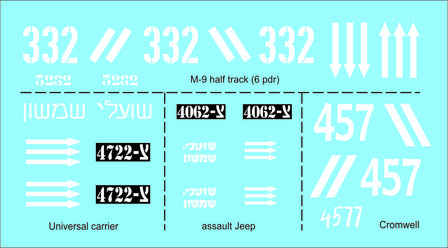 Black Lion Decals  35033 Israeli Army 1948