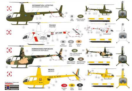 KPM KPM0216 Robinson R-44 Raven II &quot;Military&quot; 1:72