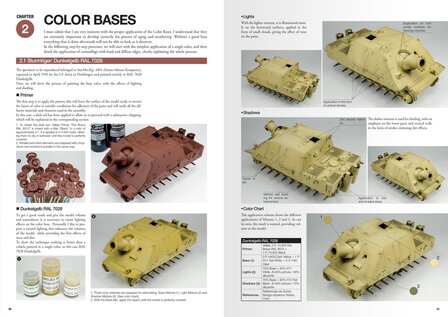 ABT612 - Tigers To Scale &ndash; Joaquin Garcia G&aacute;zquez - EN - [Abteilung 502]