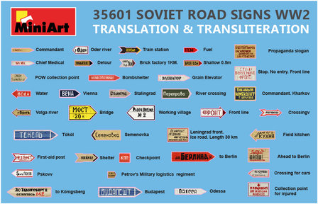 MiniArt 35601 - Soviet Road Signs WW2 - 1:35