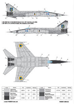 Foxbot 48-036 - Decals - Ukrainian Foxbats: MiG-25RB - 1:48