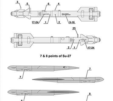 Foxbot 72-050 - Decals - Soviet Missile R-73 (AA-11 Archer) &amp; 7/8 points of Digital Su-27 Stencils - 1:72