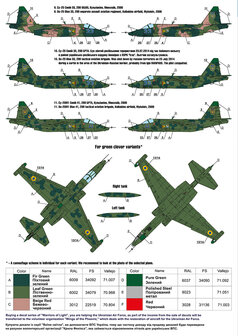 Foxbot 72-055T - Decals - Ukrainian Rooks: Sukhoi Su-25 and Stencils - 1:72