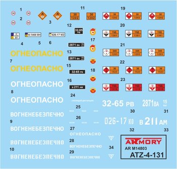 Armory AR14803 - ATZ-4-131 fuel refueller on ZiL-131 chassis - 1:144