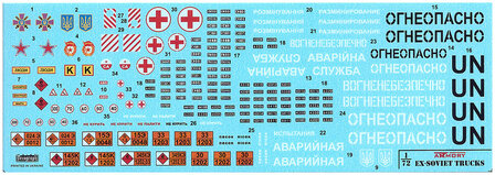 Armory AR72406-R - Russian Modern 4x4 Military Cargo Truck mod.4350, LIMITED EDITION - 1:72