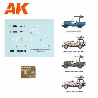 AK35002 - FJ43 Pickup with DShKM - 1:35 - [AK Interactive]