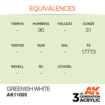 AK11005 - Greenish White  - Acrylic - 17 ml - [AK Interactive]