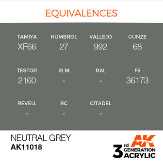 AK11018 - Neutral Grey  - Acrylic - 17 ml - [AK Interactive]