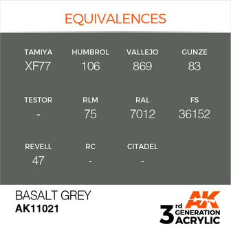 AK11021 - Basalt Grey  - Acrylic - 17 ml - [AK Interactive]