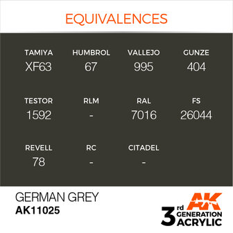 AK11025 - German Grey  - Acrylic - 17 ml - [AK Interactive]