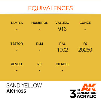 AK11035 - Sand Yellow  - Acrylic - 17 ml - [AK Interactive]