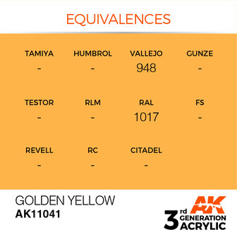 AK11041 - Golden Yellow  - Acrylic - 17 ml - [AK Interactive]