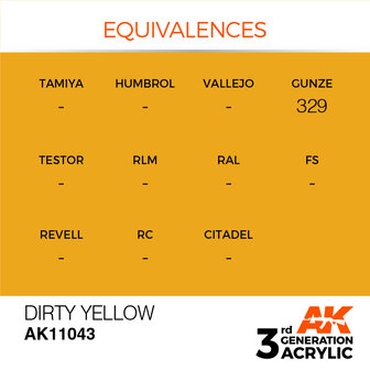 AK11043 - Dirty Yellow  - Acrylic - 17 ml - [AK Interactive]