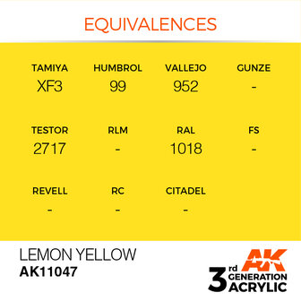 AK11047 - Lemon Yellow  - Acrylic - 17 ml - [AK Interactive]