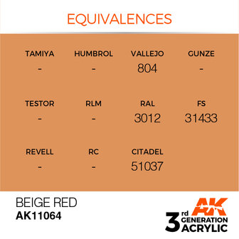 AK11064 - Beige Red  - Acrylic - 17 ml - [AK Interactive]