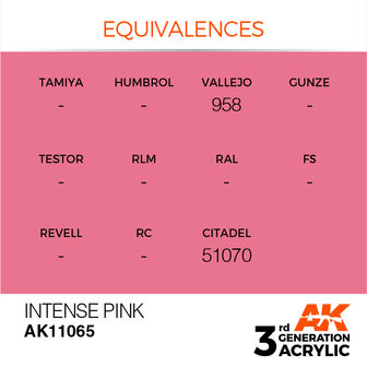 AK11065 - Intense Pink  - Intense - 17 ml - [AK Interactive]