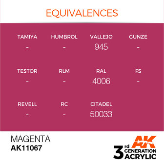 AK11067 - Magenta  - Acrylic - 17 ml - [AK Interactive]