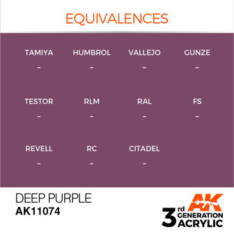 AK11074 - Deep Purple  - Intense - 17 ml - [AK Interactive]