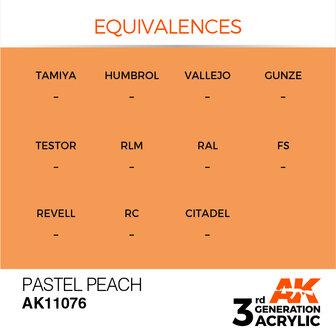 AK11076 - Pastel Peach  - Pastel - 17 ml - [AK Interactive]