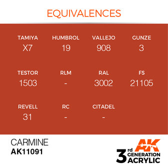 AK11091 - Carmine  - Acrylic - 17 ml - [AK Interactive]