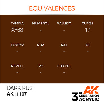 AK11107 - Dark Rust  - Acrylic - 17 ml - [AK Interactive]