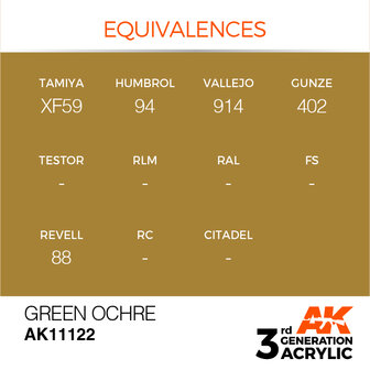 AK11122 - Green Ocher  - Acrylic - 17 ml - [AK Interactive]