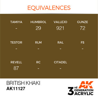 AK11127 - British Khaki  - Acrylic - 17 ml - [AK Interactive]