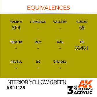 AK11138 - Interior Yellow Green  - Acrylic - 17 ml - [AK Interactive]