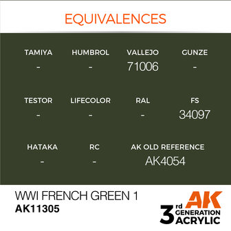 AK11305 - WWI French Green 1 - Acrylic - 17 ml - [AK Interactive]