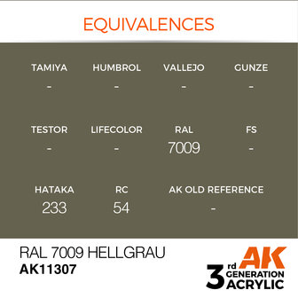 AK11307 - RAL 7009 Hellgrau - Acrylic - 17 ml - [AK Interactive]
