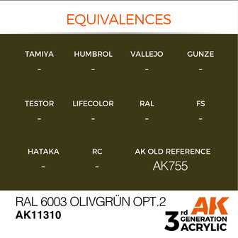 AK11310 - RAL 6003 Olivegr&uuml;n opt.2 - Acrylic - 17 ml - [AK Interactive]
