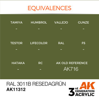 AK11312 - RAL 6011B Resedagr&uuml;n - Acrylic - 17 ml - [AK Interactive]