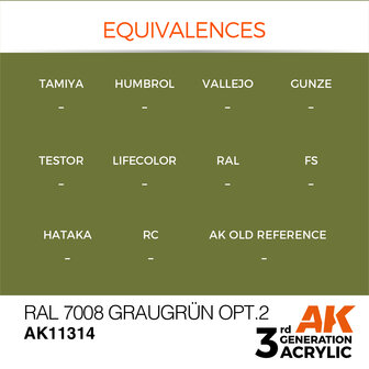 AK11314 - RAL 7008 Graugr&uuml;n Opt 2 - Acrylic - 17 ml - [AK Interactive]