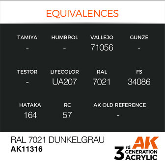 AK11316 - RAL 7021 Dunkelgrau - Acrylic - 17 ml - [AK Interactive]
