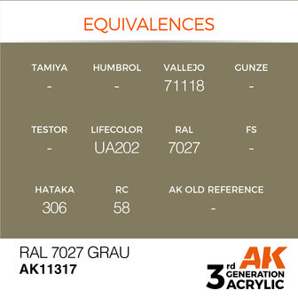 AK11317 - RAL 7027 Grau - Acrylic - 17 ml - [AK Interactive]