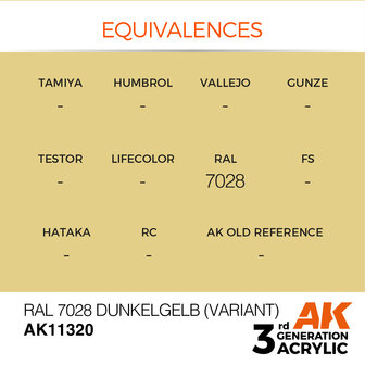 AK11320 - RAL 7028 Dunkelgelb (Variant) - Acrylic - 17 ml - [AK Interactive]