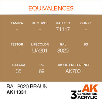 AK11331 - RAL 8020 Braun - Acrylic - 17 ml - [AK Interactive]