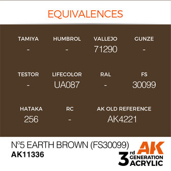 AK11336 - N&ordm;5 Earth Brown (FS30099) - Acrylic - 17 ml - [AK Interactive]