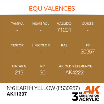 AK11337 - N&ordm;6 Earth Yellow (FS30257) - Acrylic - 17 ml - [AK Interactive]