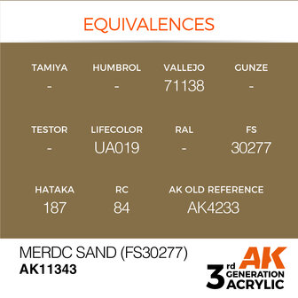 AK11343 - MERDC Sand (FS30277) - Acrylic - 17 ml - [AK Interactive]