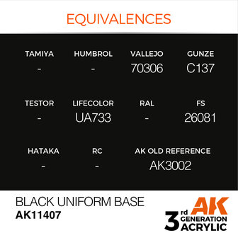 AK11407 - Black Uniform Base - Acrylic - 17 ml - [AK Interactive]