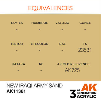 AK11361 - New Iraqi Army Sand - Acrylic - 17 ml - [AK Interactive]