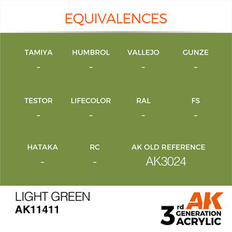 AK11411 - Light Green - Acrylic - 17 ml - [AK Interactive]
