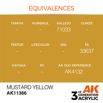 AK11366 - Mustard Yellow - Acrylic - 17 ml - [AK Interactive]