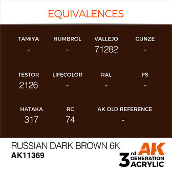 AK11369 - Russian Dark Brown 6K - Acrylic - 17 ml - [AK Interactive]
