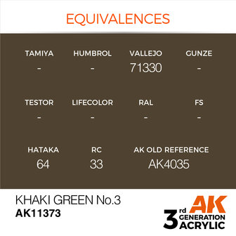 AK11373 - Khaki green N&ordm;3 - Acrylic - 17 ml - [AK Interactive]