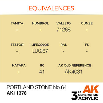 AK11378 - Portland Stone No.64 - Acrylic - 17 ml - [AK Interactive]