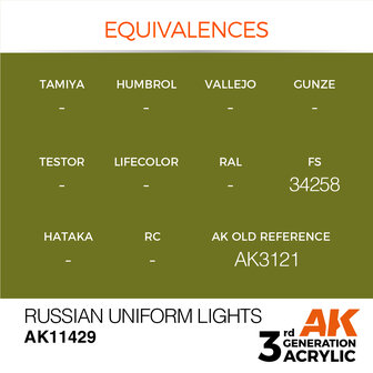 AK11429 - Russian Uniform Lights - Acrylic - 17 ml - [AK Interactive]