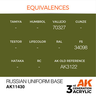 AK11430 - Russian Uniform Base - Acrylic - 17 ml - [AK Interactive]