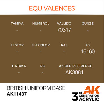 AK11437 - British Uniform Base - Acrylic - 17 ml - [AK Interactive]